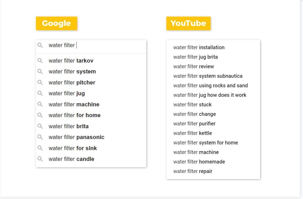 YouTube Autocomplete