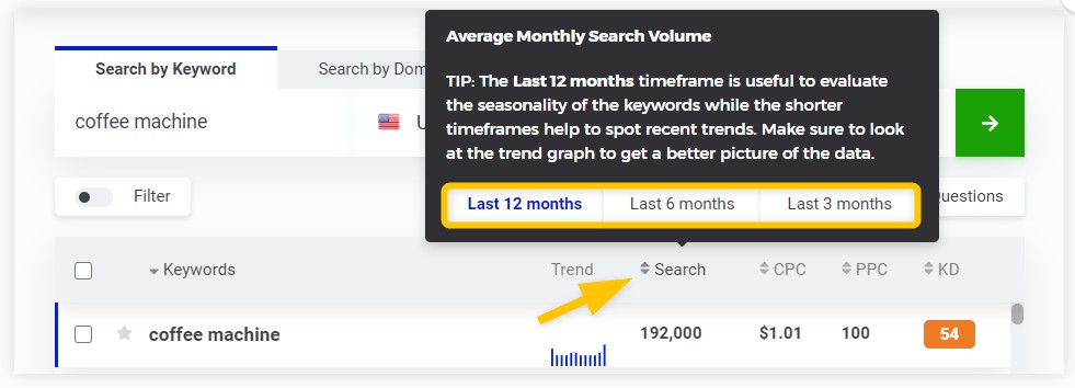 kwfinder Keyword metrics2