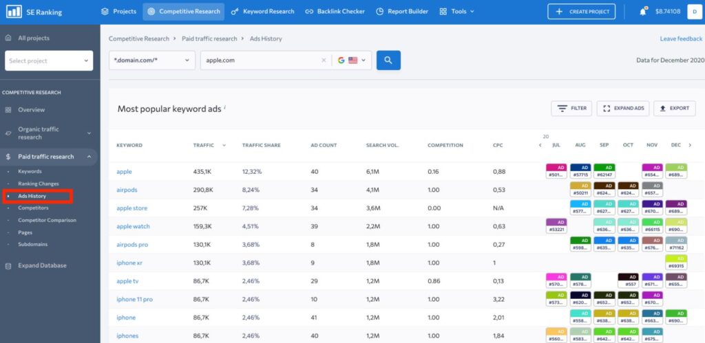 se ranking Ads History