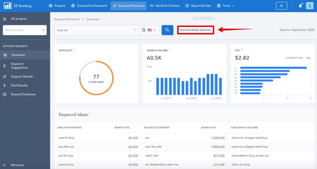 se ranking Bulk Keyword Analysis2