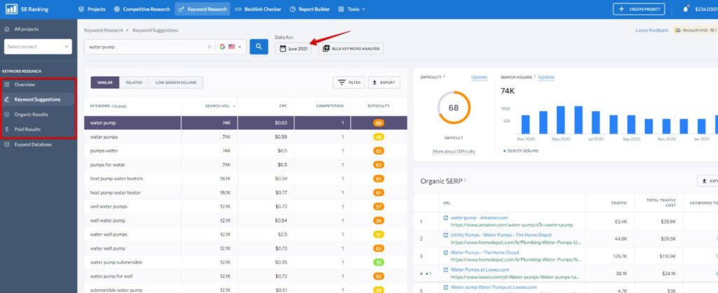 se ranking Keyword Research Historical data 