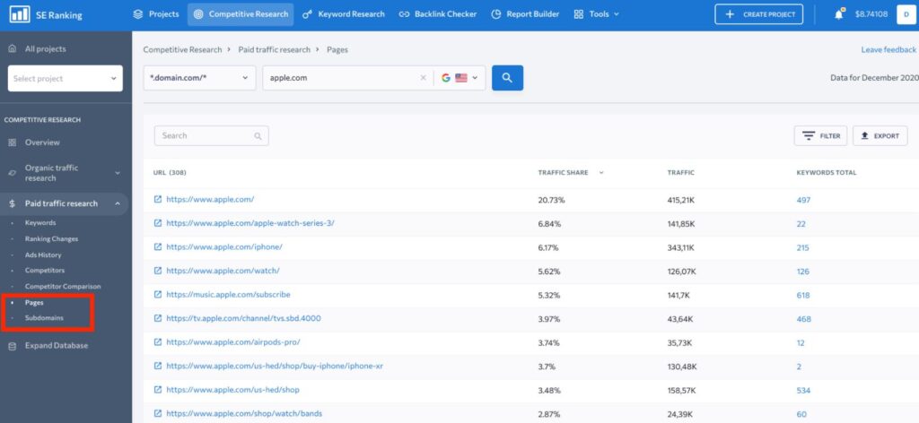 se ranking Subdomain