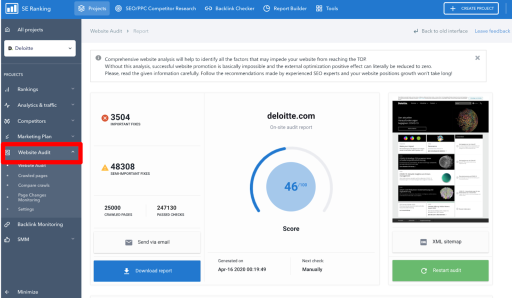 se ranking Website Audit